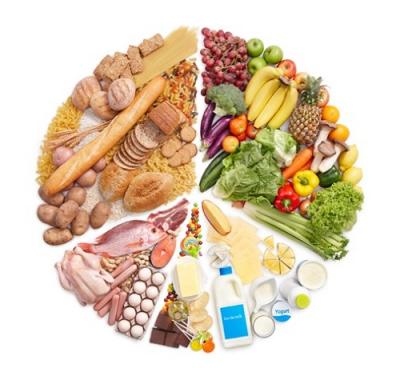 Tìm hiểu các quy tắc an toàn vệ sinh thực phẩm